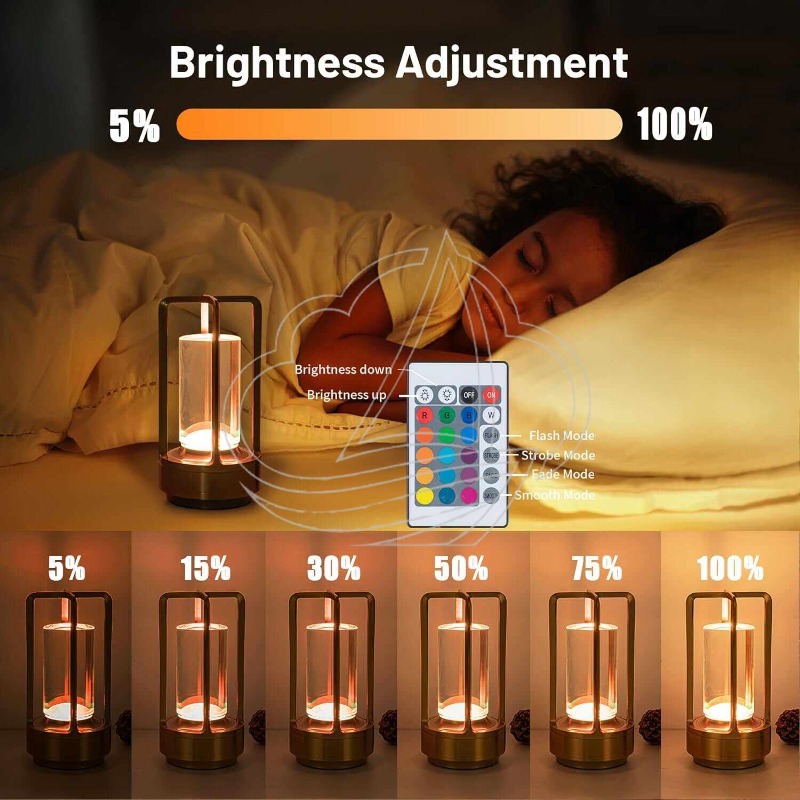 Винтажный светодиодный ночник  – обзор и цена Ambient Light Bar Usb